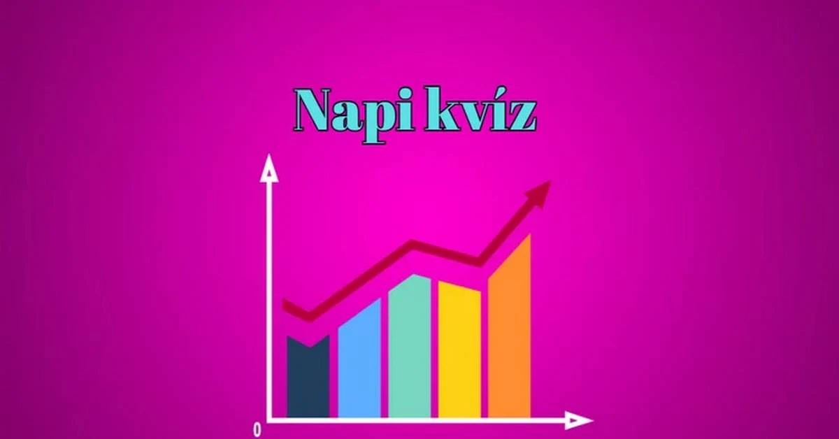 Napi kvíz, melyben 100 emberből csak 50 tud legalább 7 pontot elérni
